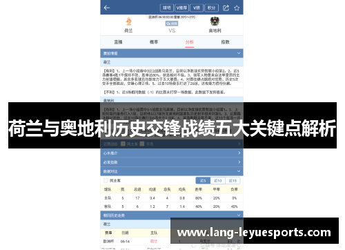 荷兰与奥地利历史交锋战绩五大关键点解析 荷兰与奥地利历史交锋战绩五大关键点解析