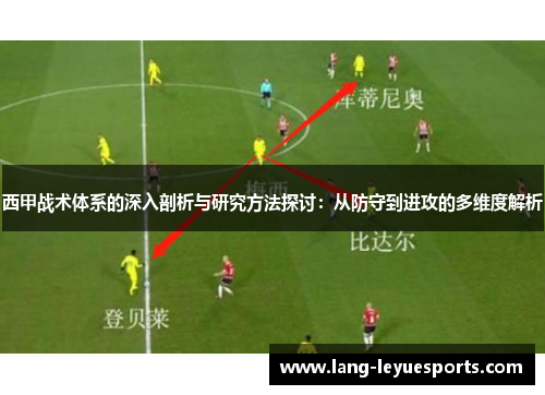 西甲战术体系的深入剖析与研究方法探讨：从防守到进攻的多维度解析