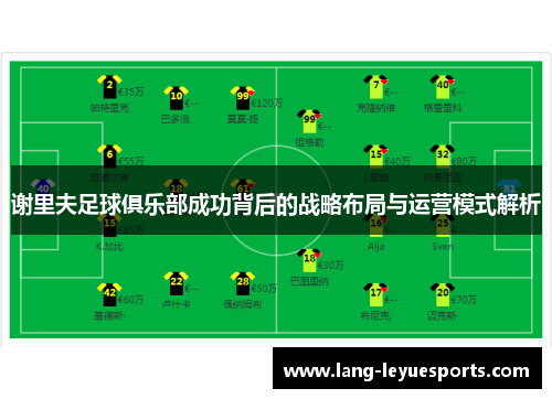 谢里夫足球俱乐部成功背后的战略布局与运营模式解析