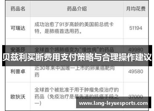 贝兹利买断费用支付策略与合理操作建议