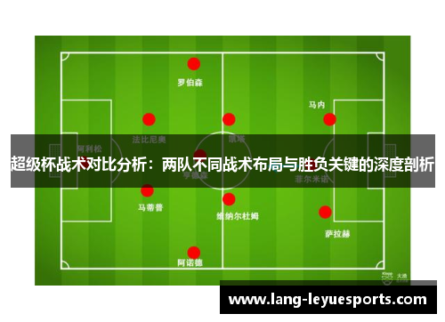 超级杯战术对比分析：两队不同战术布局与胜负关键的深度剖析