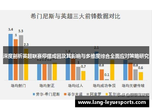 深度剖析英超联赛停摆成因及其影响与多维度综合全面应对策略研究