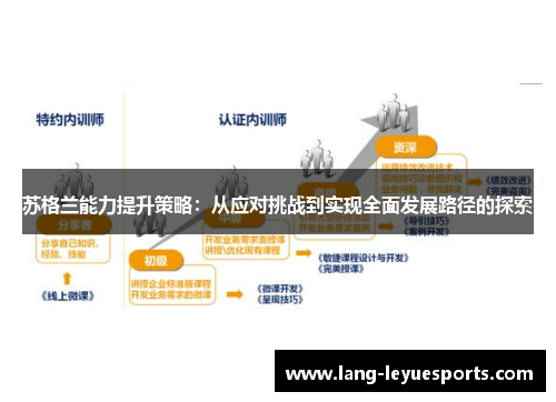 苏格兰能力提升策略：从应对挑战到实现全面发展路径的探索