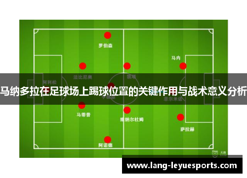 马纳多拉在足球场上踢球位置的关键作用与战术意义分析
