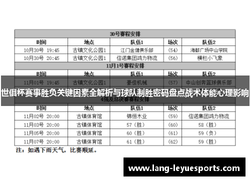 世俱杯赛事胜负关键因素全解析与球队制胜密码盘点战术体能心理影响 世俱杯赛事胜负关键因素全解析与球队制胜密码盘点战术体能心理影响